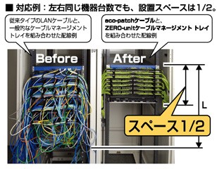 eco-patchr